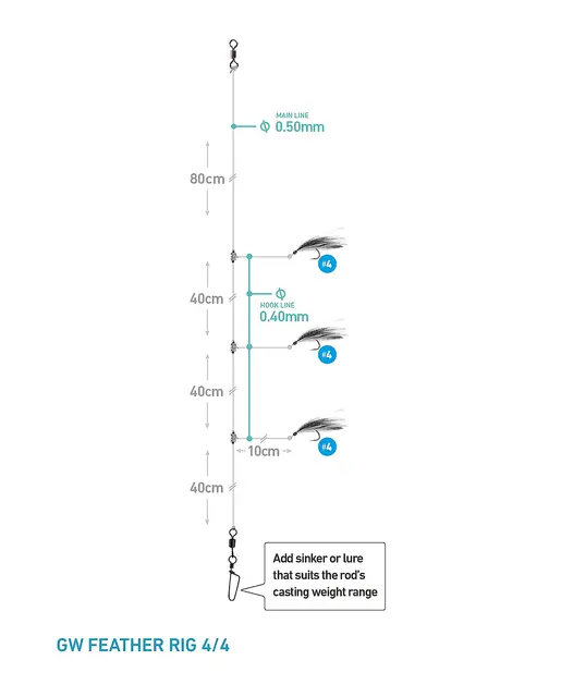 Daiwa Grand Wave Feather Rig 4 #4 2 Daiwa Grand Wave Feather Rig 4 #4 - Bilde 2