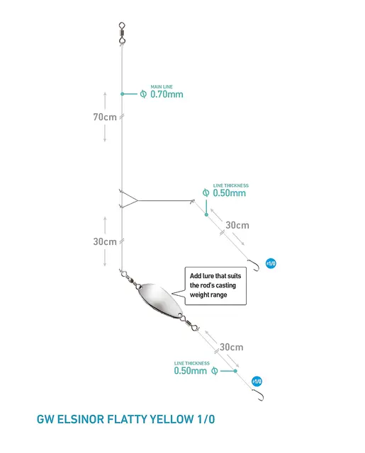 Daiwa Grand Elsinor Rig Yellow #1/0 2 Daiwa Grand Elsinor Rig Yellow #1/0 - Bilde 2
