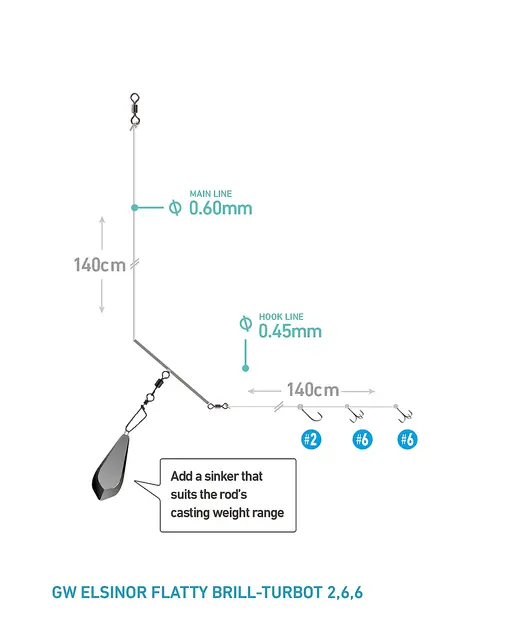 Daiwa Grand Elsinor Rig Brill-Turbot #2 2 Daiwa Grand Elsinor Rig Brill-Turbot #2 - Bilde 2