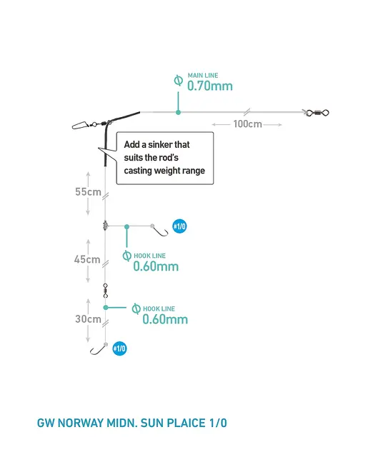 Daiwa Grand Norway Rig Midn. Sun Plaice 2 Daiwa Grand Norway Rig Midn. Sun Plaice - Bilde 2