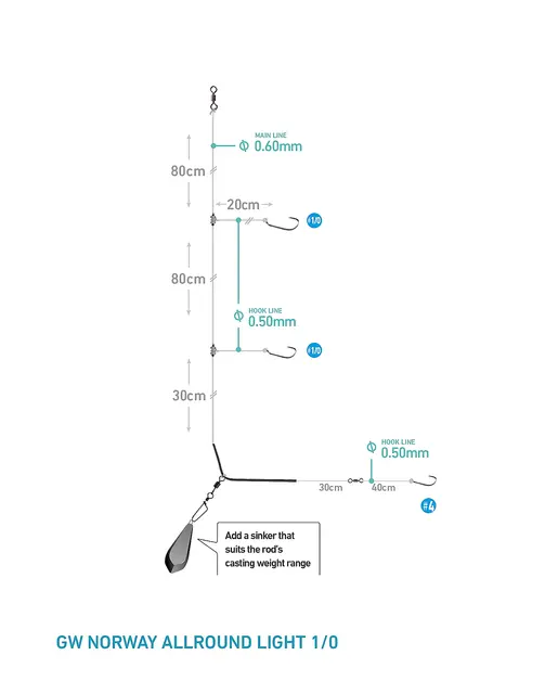 Daiwa Grand Norway Rig Allround Light 2 Daiwa Grand Norway Rig Allround Light - Bilde 2
