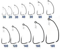 BKK Titan #1/0 5 BKK Titan #1/0 -I enden av snøret Salg bkk titan 3.600
