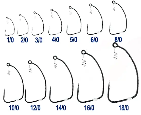 BKK Titan #1/0 3 BKK Titan #1/0 - Bilde 3