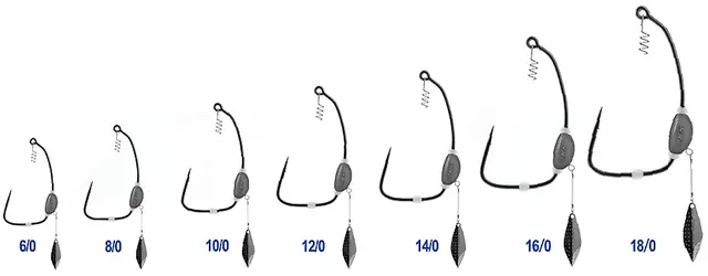 BKK Titan Diver+ #10/0 4 BKK Titan Diver+ #10/0 - Bilde 4